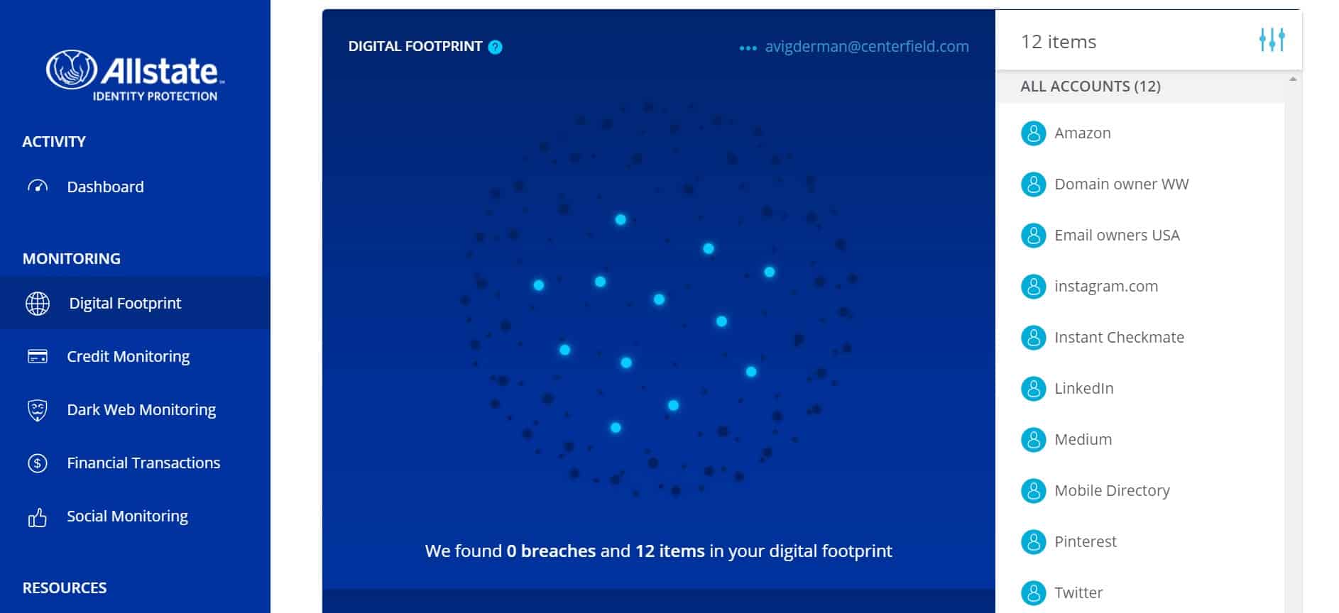 Allstate Digital Footprint