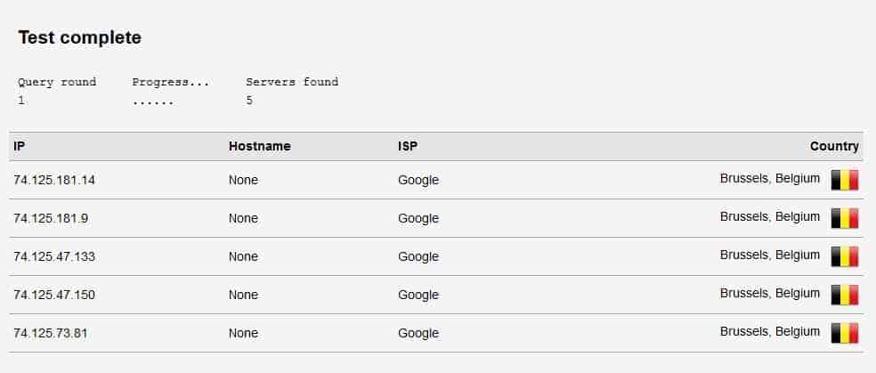 Encrypt.me DNS Leak Test