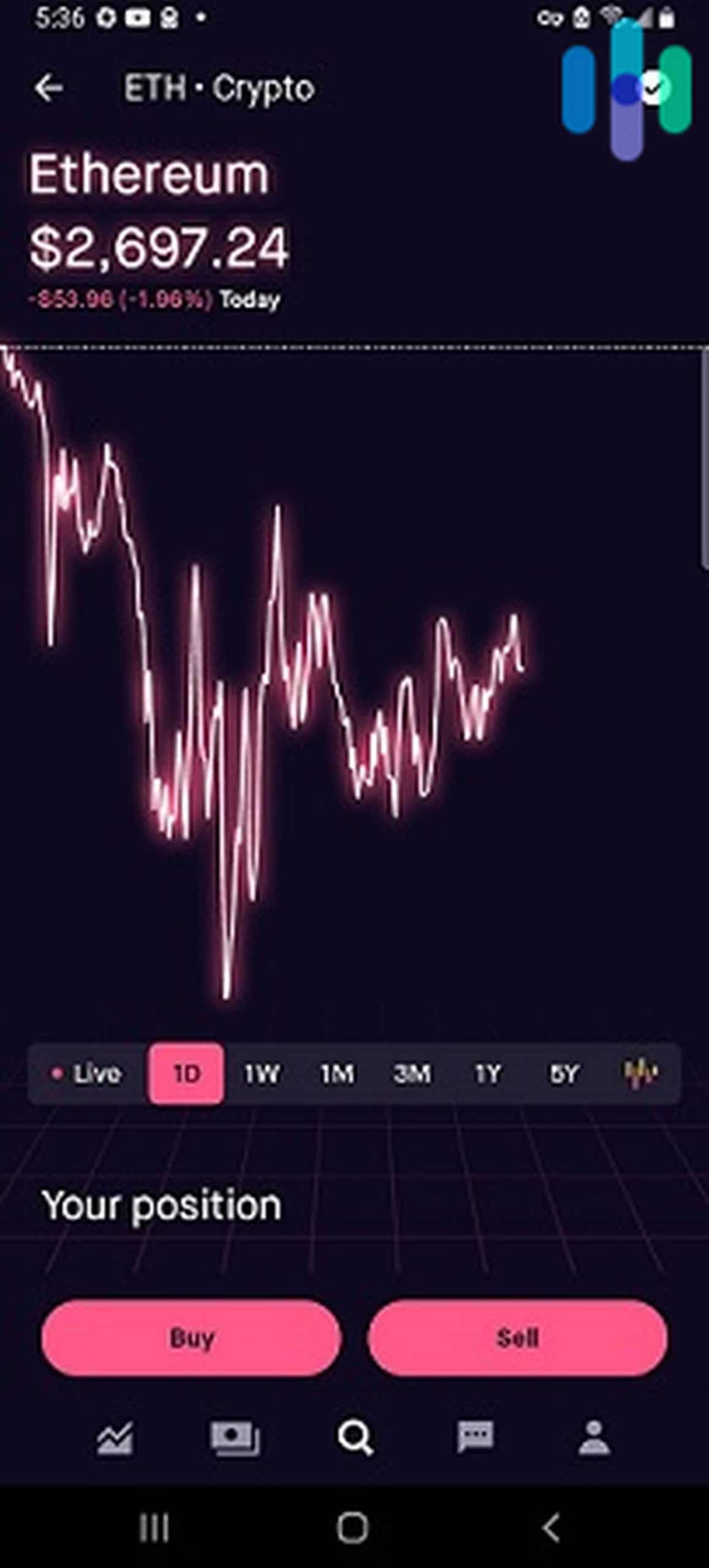 Ethereum in Robinhood Crypto Mobile Trading App