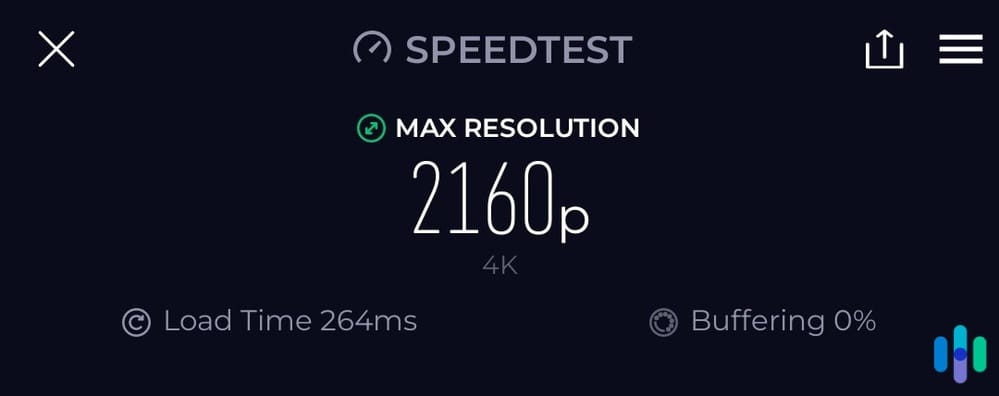 Our network’s streaming capacity.