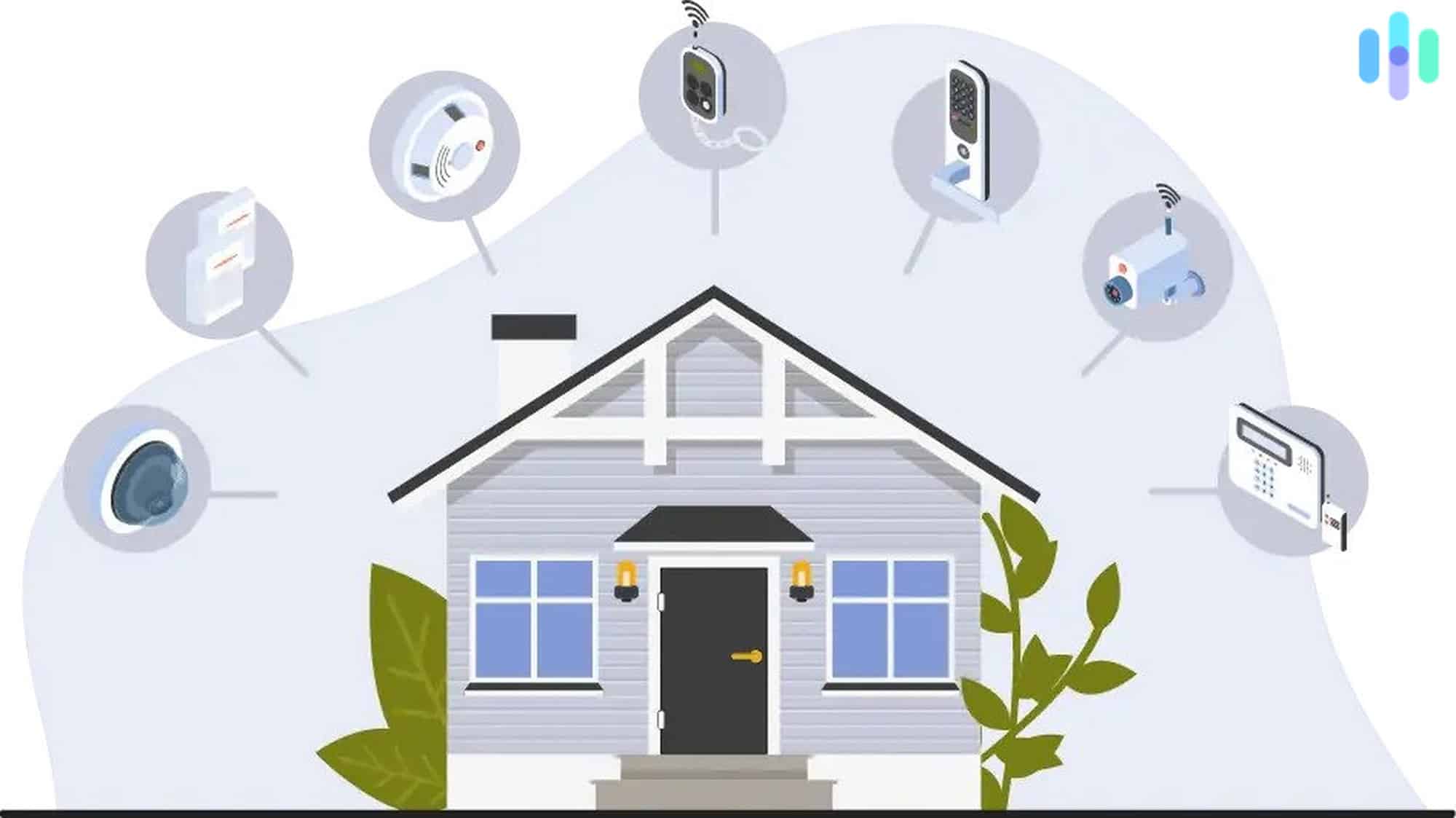 Smart Security Systems