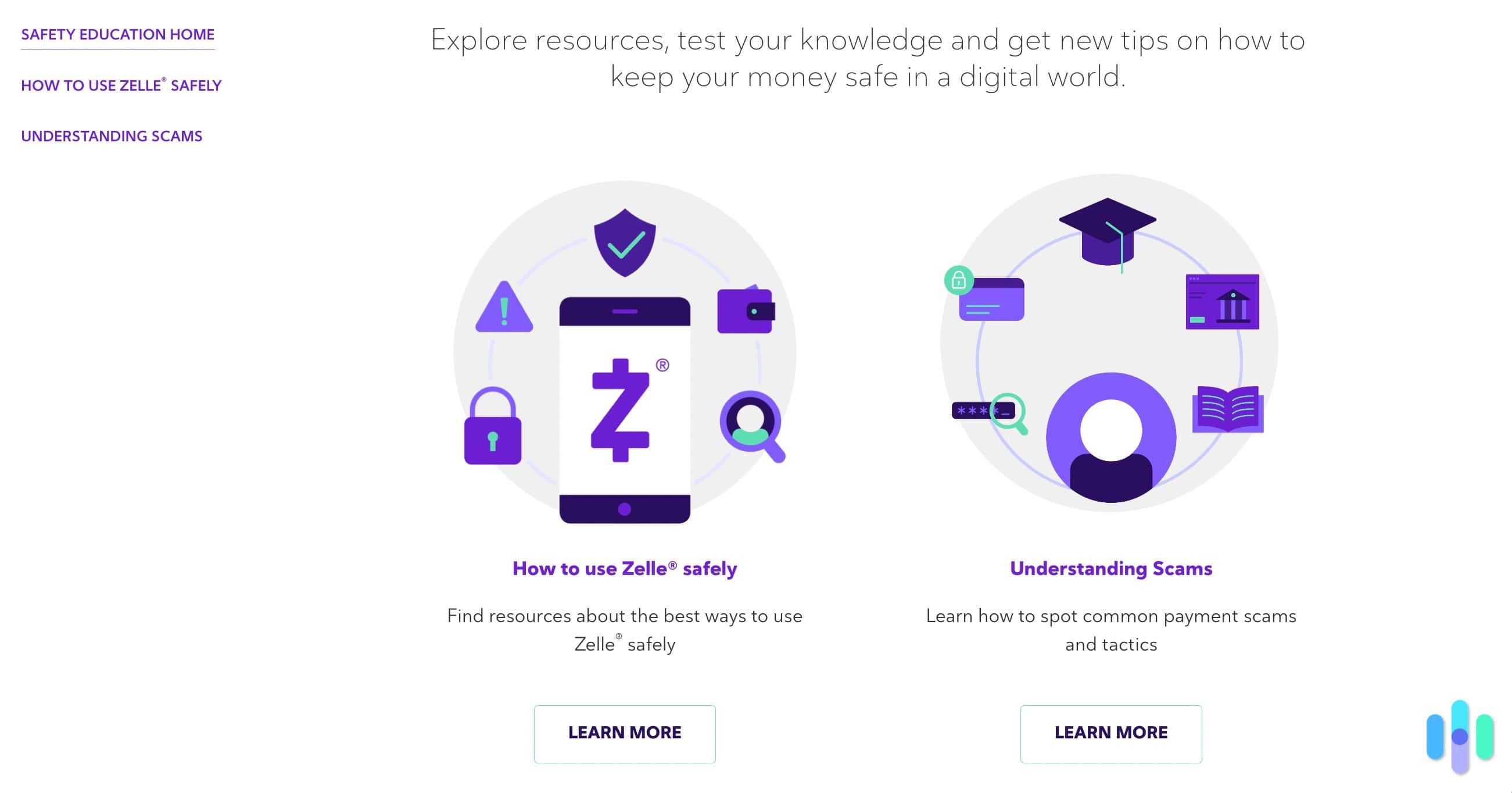 Zelle Safety Education