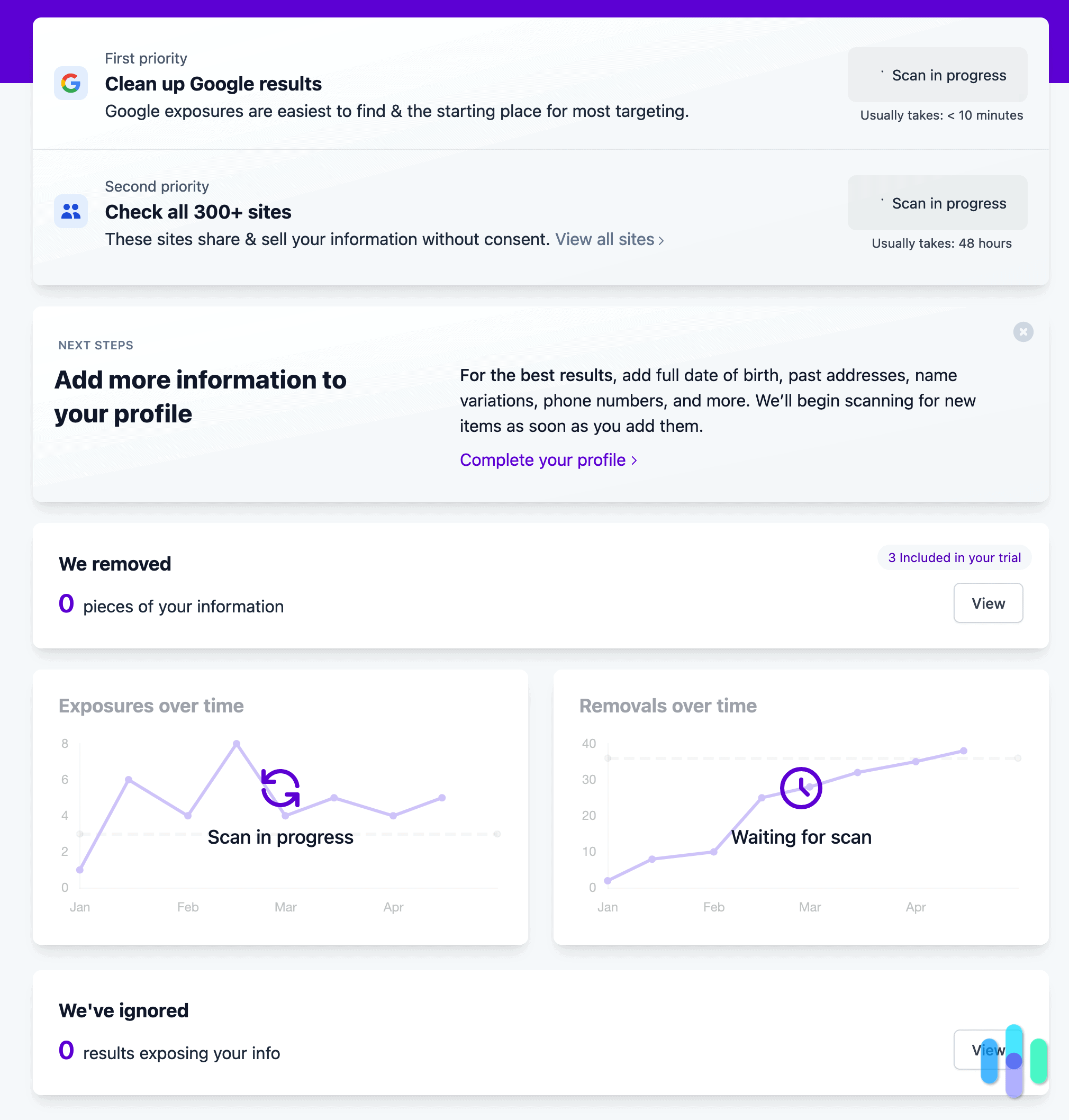 A first look at Kanary’s dashboard.