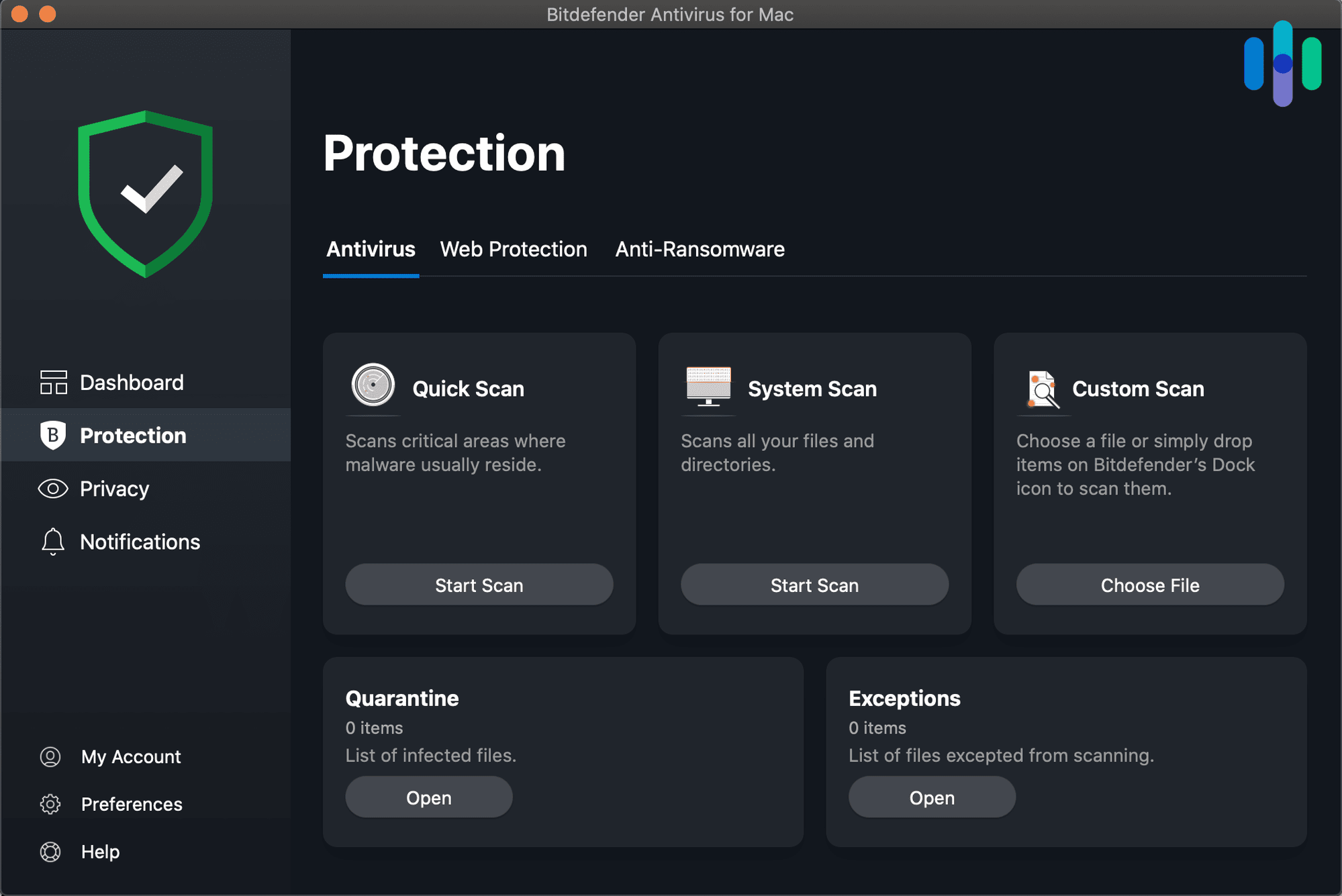 Bitdefender Dashboard