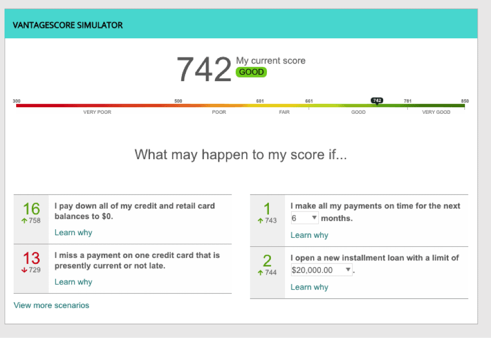 IDNotify Credit Simulator