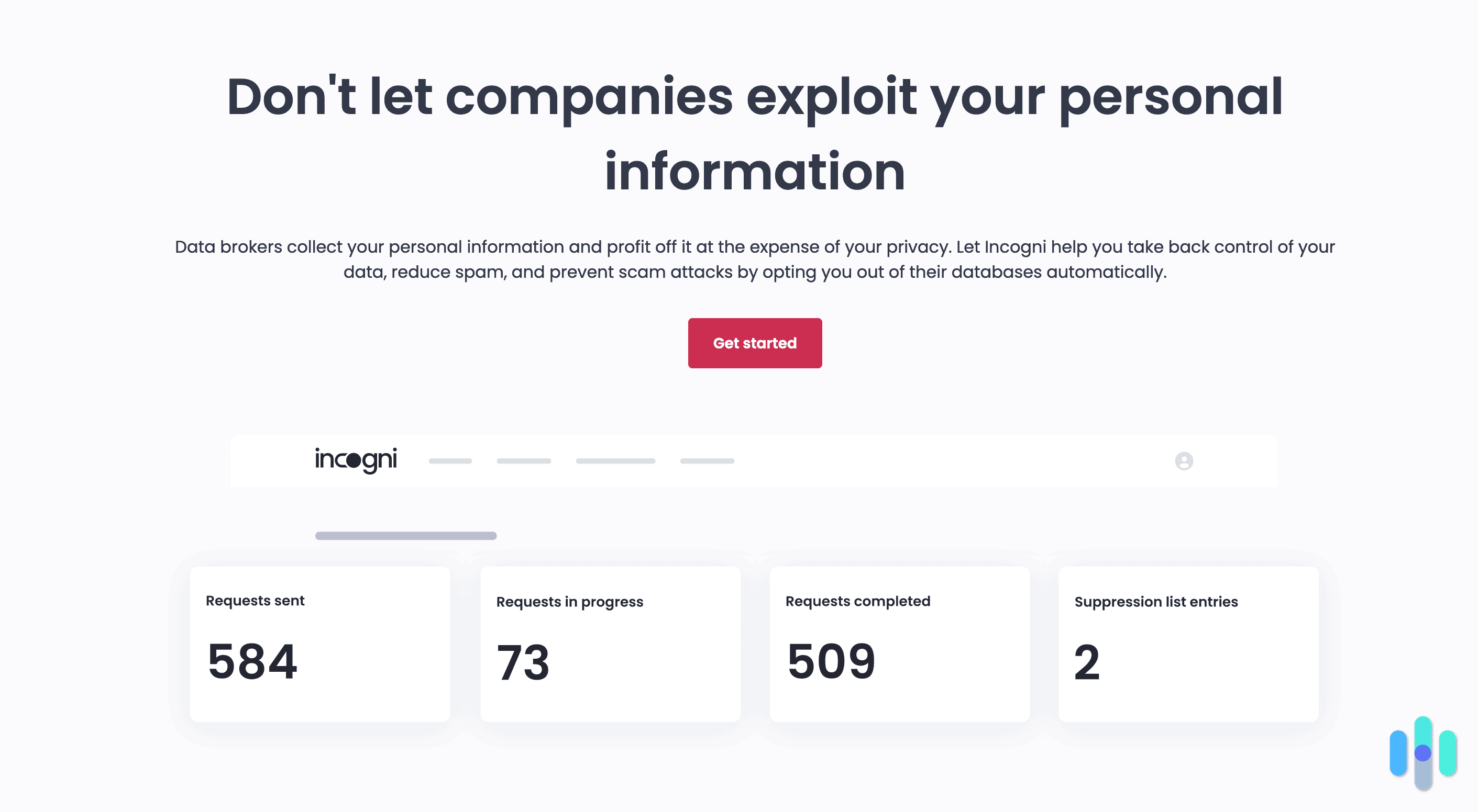 Incogni and Pricing 2024 - Product Image