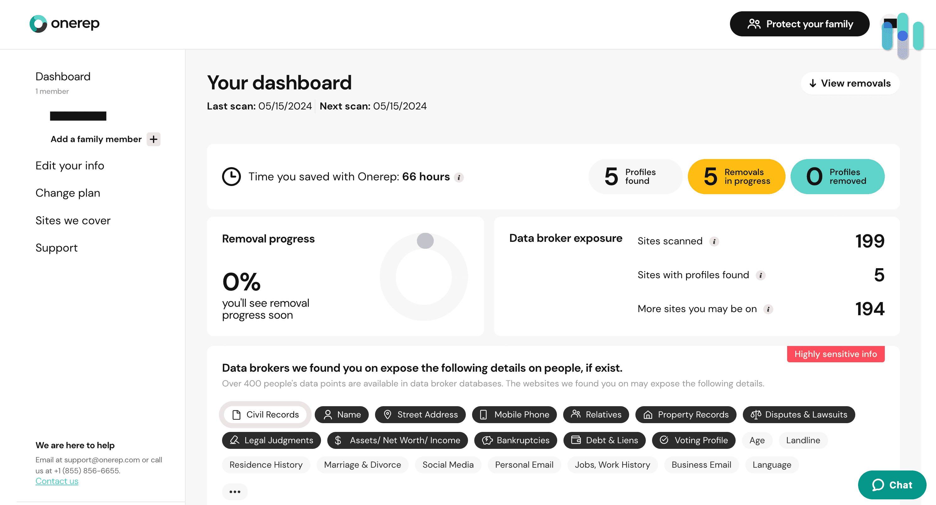 OneRep dashboard