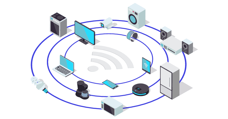 Smart Home Technology Usage, Satisfaction and Purchase Intent: 2020