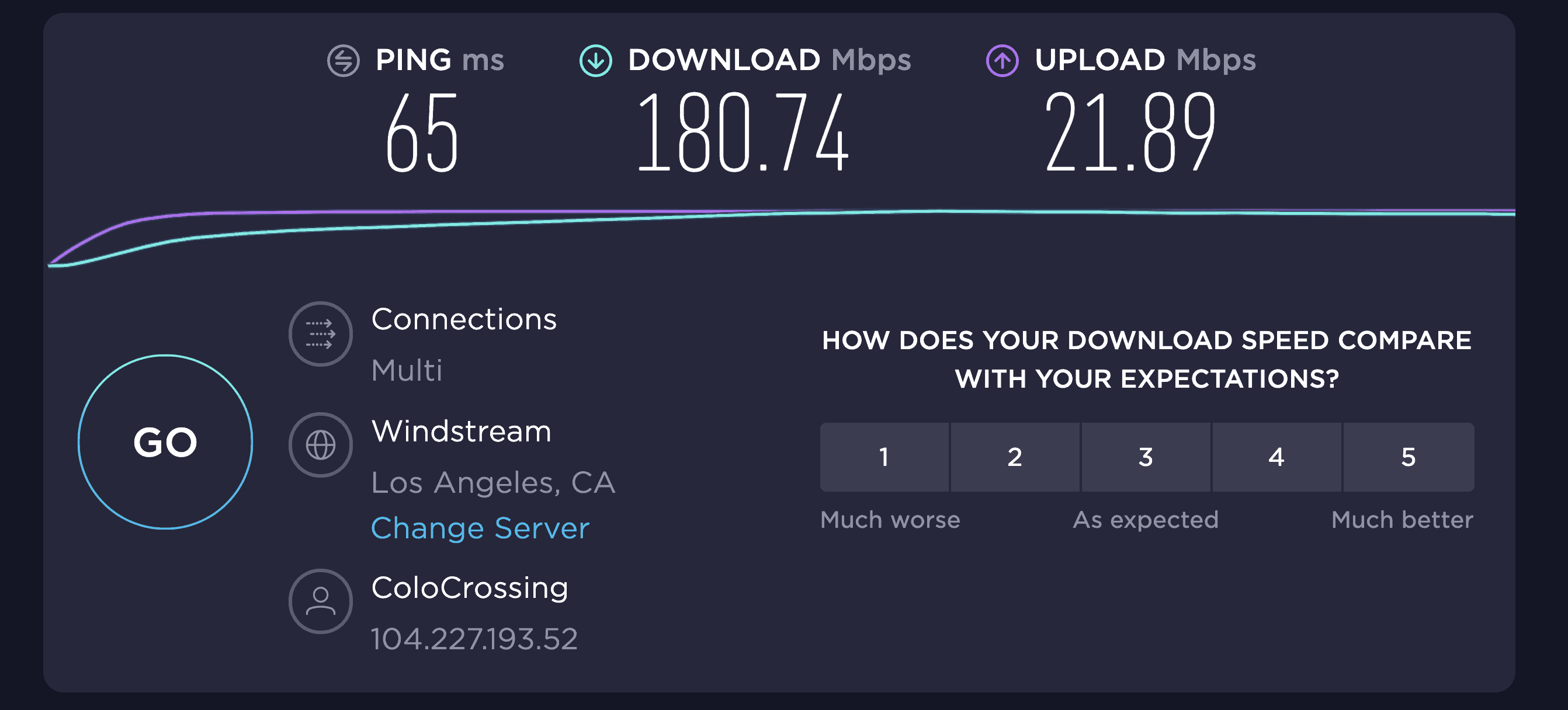 Speed Test on Mac With VPN