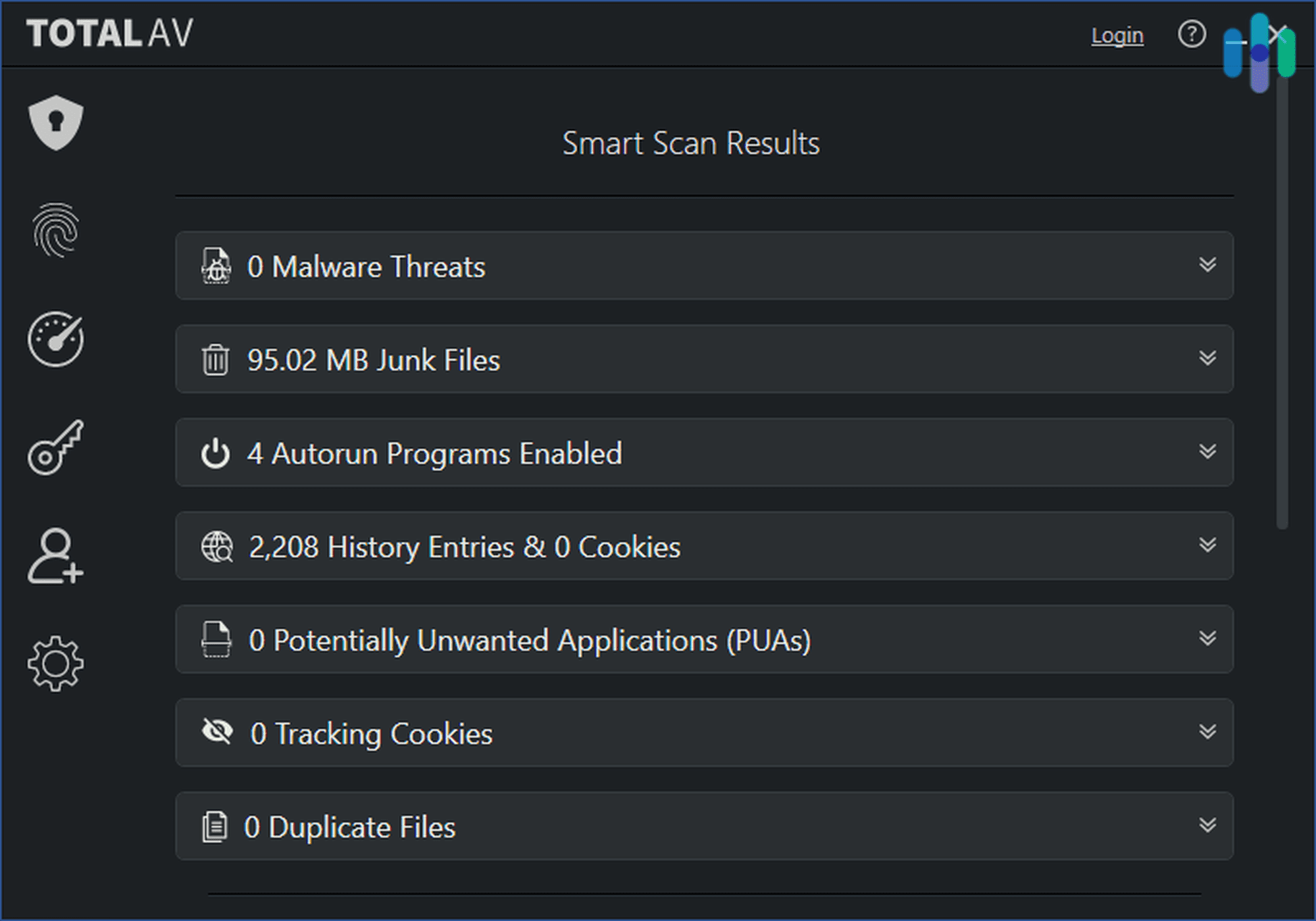 TotalAV Smart Scan Results