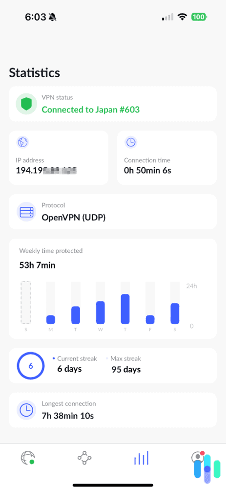 NordVPN's usage statistics screen on iOS